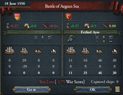 15 aegean fleet sunk.png